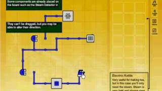 Electric Box Levels 1-5