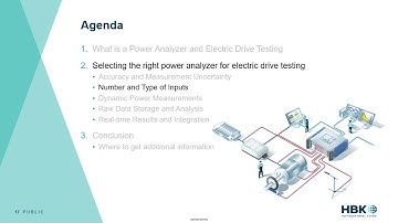 Tips to Select a Power Analyzer for Electric Drive Testing