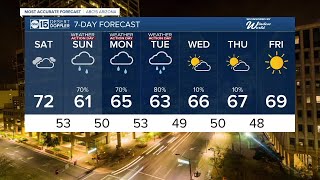 Back-to-back storms moving into Arizona, ABC15 Weather Action Day on Sunday