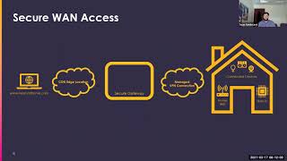 Famous Edge Security in Untrusted IoT Environments Net Worth