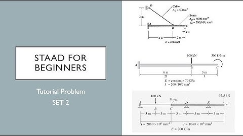 STAAD for Beginners - Analysis Tutorial Problem (SET 2)
