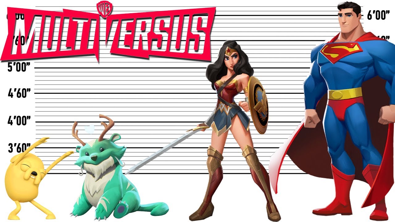 MultiVersus Size Comparison Biggest Characters of MultiVersus
