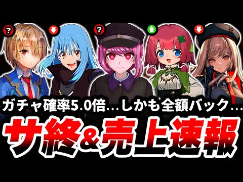 【大事件】ソシャゲ史上、絶対にあり得ないことが起きました。この狂行の理由とは？【サービス終了】【サ終】【スマホゲーム】【売上】