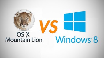 Mountain Lion Vs Windows 8 - Who Will Win This Round?