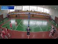 Атырау-Жастары - ERTIS | ӘЙЕЛДЕР ЖЕНЩИНЫ ІII тур XXXIV ЧРК | Жоғарғы/Высшая лига | Б тобы | Орал қ.
