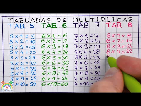 TABUADAS DE MULTIPLICAR 