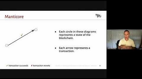 Detecting transaction replacement attacks with Manticore