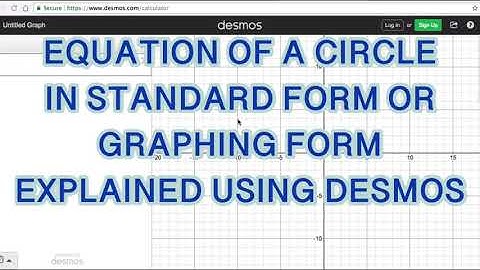 Graphing Form or Standard Form of a Circle Explained Using Desmos