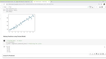 The Spark Foundation :Task 1 (Simple linear regression) #tsf #GRIPDEC2020 #dataScience #Internship