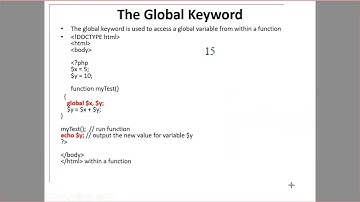 PHP Variable Scope, PHP Arrays (with Types), PHP Object, PHP NULL Value, PHP Resource, PHP Constants