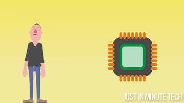 WHAT IS RAM ? Animated Video For Kids