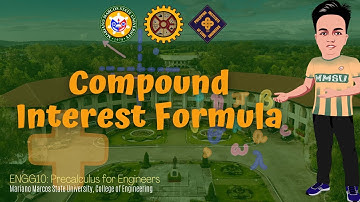 Compound Interest Formula | Exponential Function | Precalculus