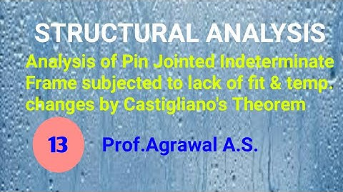 Lect-85 Analysis of indetermiate frame subjected to lack of fit & temp changes