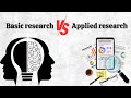 Basic Research vs Applied Research || Hindi/Urdu