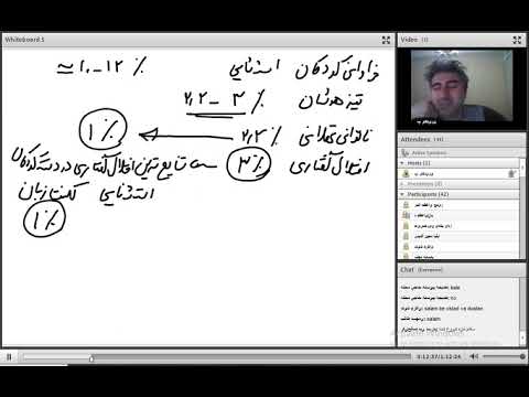روانشناسی کودکان استثنایی دکتر پیری پارت 1