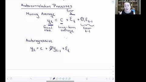 Autoregressive vs moving average processes
