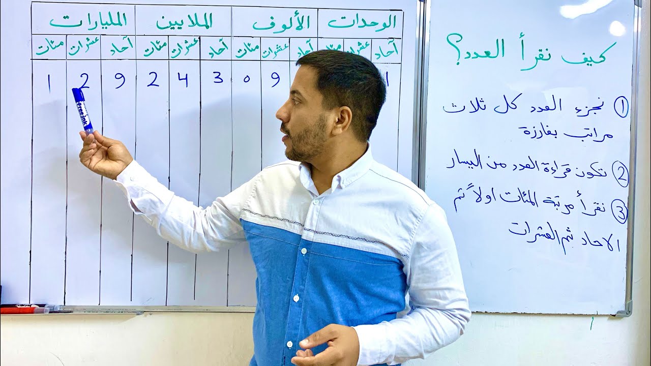 كيف تقرأ العدد؟ قراءة العدد بدون خطأ جدول القيمة المكانية