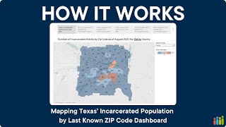 Mapping Texas’ Justice‑Impacted Population | ZIP Code Analysis, Poverty, Education & Community
