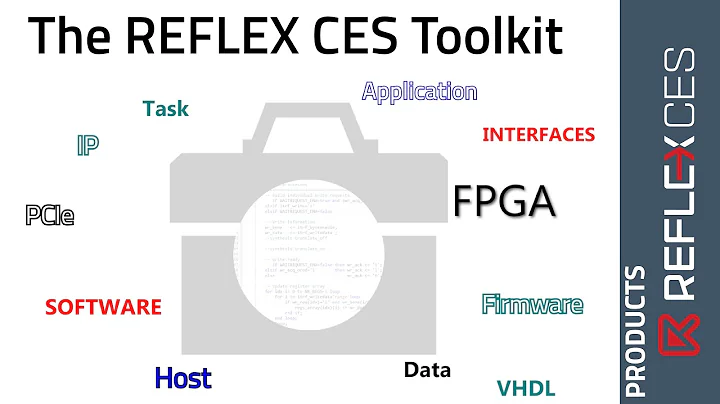 Introduction to the REFLEX CES Toolkit