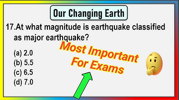 7th Class Geography Chapter 3 Our Changing Earth Best MCQs, Fill in the Blanks & True or False