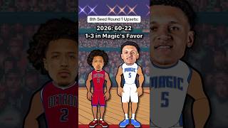NBA 8th Seed Round 1 Upsets: #nba