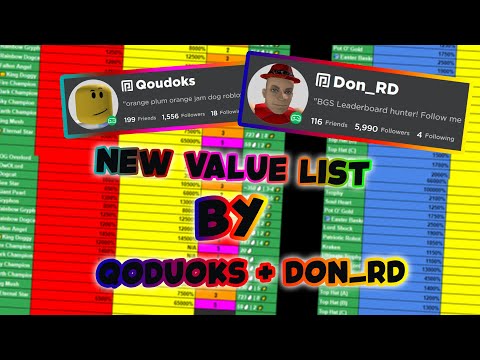 Making A Custom Bgs Pet Part 6 Youtube - bgs value list roblox get 50 robux
