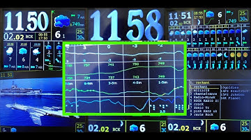 метеостанция +encoder+график погоды, ч.12