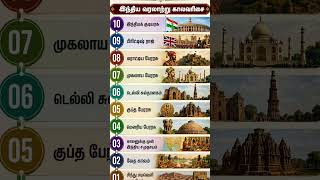 GK| Empire |TNPSC |TNTET|Gkshort #Exam2Empire #shorts #shortsfeed #history #gk