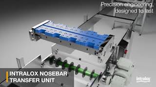 Intralox S570 Tight Transfer System for Can Making
