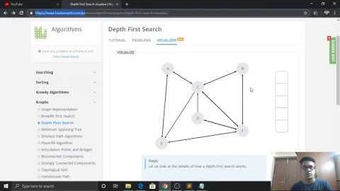 DFS traversal of Graph Implementation in Java