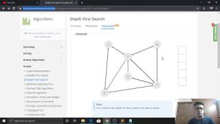 DFS traversal of Graph Implementation in Java