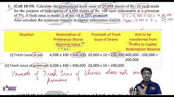 Redemption of Preference Lecture 2 Q.1,2 & 13