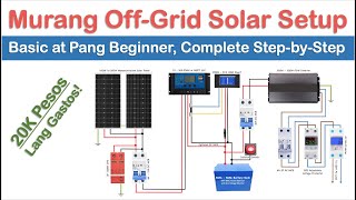 Pang Beginner at Budget Meal 12V Solar Off Grid Tutorial - Part 2