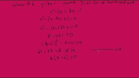 1.9 The intersection of a line and a quadratic