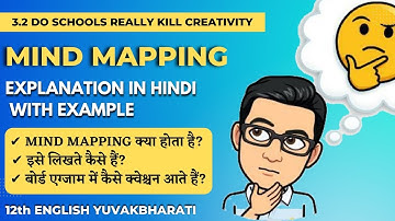 3.2 Do schools Really kill Creativity? (Mind Mapping) Explanation in Hindi / 12th English HSC board