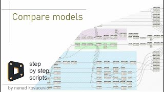 Dynamo - Compare the models inside the Revit