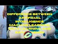 Difference between Artificial Intelligence, Machine Learning, Data Learning and Data Science