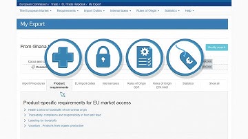 How to export to the European Union