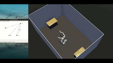 Whole-Body Controller for Pεbot - Test constraints 0 (Basic)