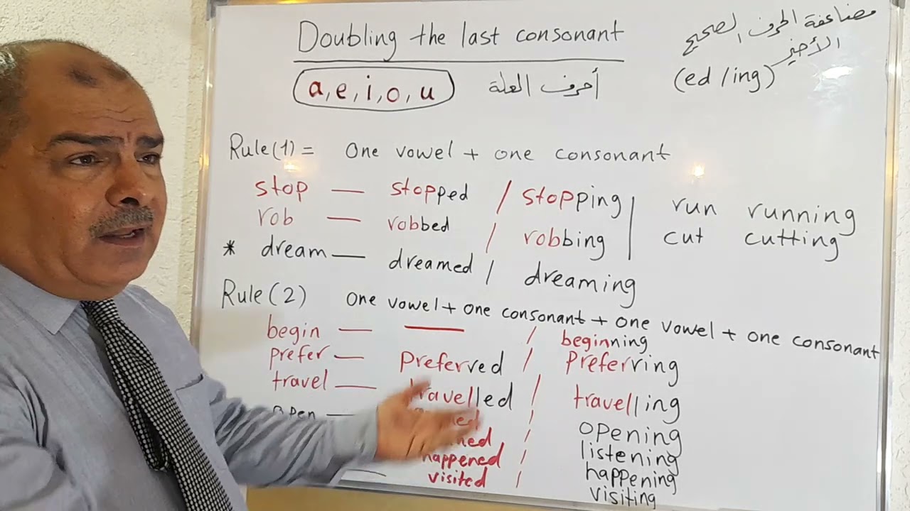 مضاعفة الحرف الصحيح الاخير عند أضافة (ed/ ing) ملاحظات مهمة