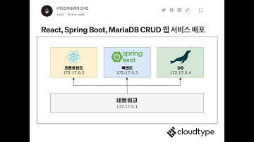 React, Spring Boot, MariaDB CRUD 웹 서비스 배포하기 | 클라우드타입