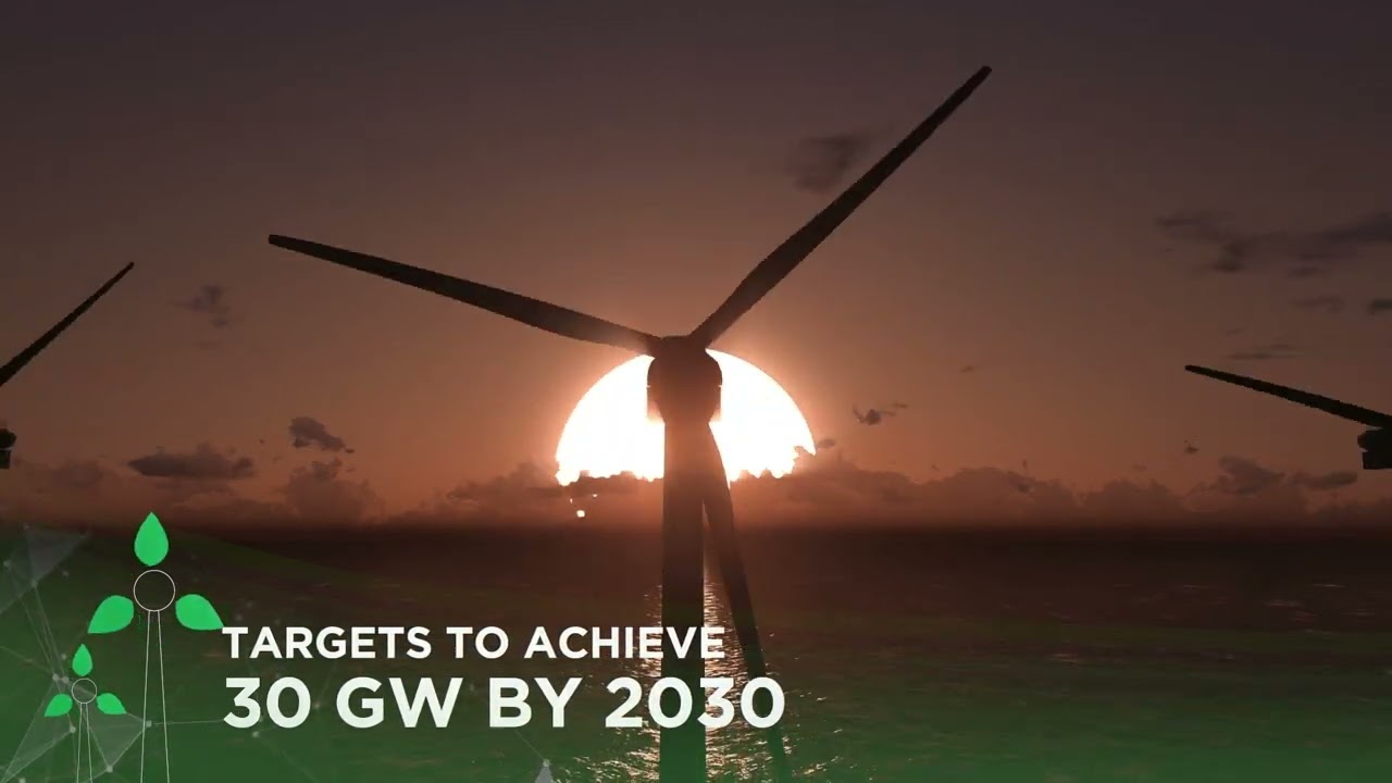 How India is Leading the Global Energy Transition