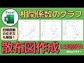 エクセルで相関係数を美しいグラフに変える方法!これで散布図も簡単に作成!【Excel】