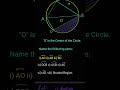 Parts of a Circle,Explained Easy !#maths #education #tutorial