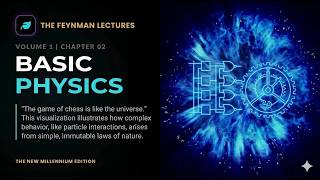Basic Physics – Core Principles Explained | Chapter 2 – Feynman Lectures on Physics (Vol.1)