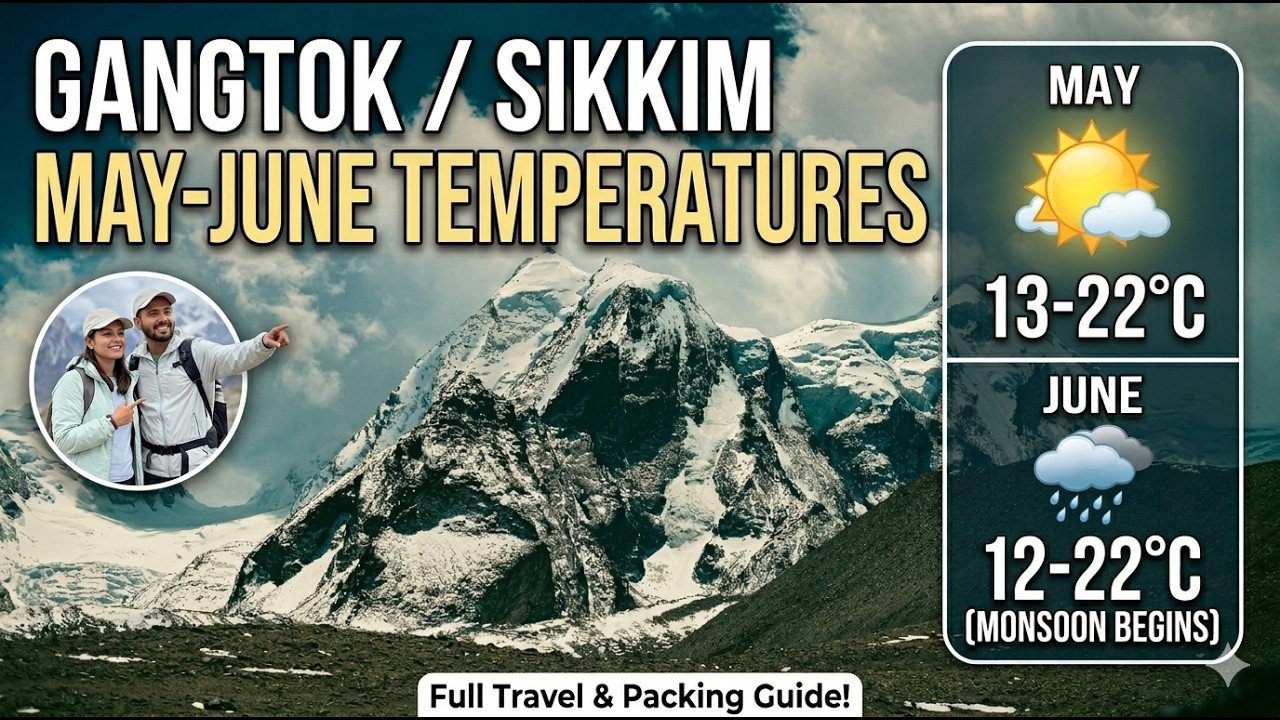 Sikkim Temperature In May 2026 | Sikkim Temperature In May | Sikkim ...