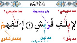 سورة قريش || د.أيمن سويد || قراءة المنهجية