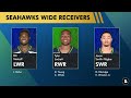 Seattle Seahawks SURPRISING Depth Chart After 2024 NFL Free Agency Week 1 & Sam Howell Trade