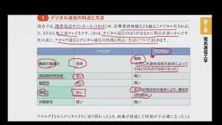 電気通信工事施工管理技士サンプル