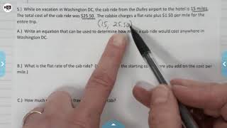 Point-Slope Form Part 2 Graphs and Story Problems